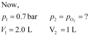 States of Matter (Old NCERT) NCERT Solutions | Chemistry for JEE Main & Advanced